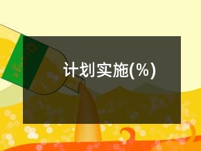 計劃實施(%)