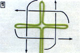 藻井結(jié)、吉祥結(jié)、平結(jié)、萬(wàn)字結(jié)、雙聯(lián)結(jié)制作方法 -  itrip.net.cn