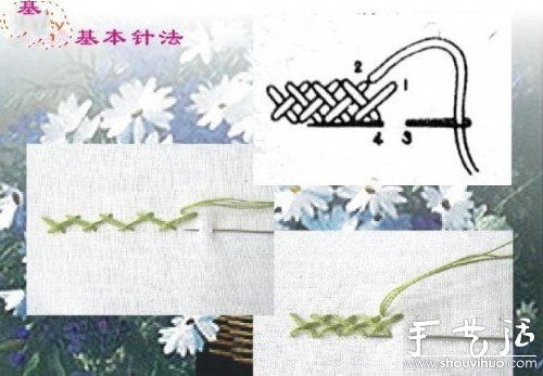 手工DIY制作開(kāi)運(yùn)紅繩 -  itrip.net.cn