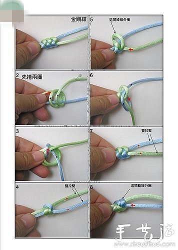 手工DIY制作開(kāi)運(yùn)紅繩 -  itrip.net.cn