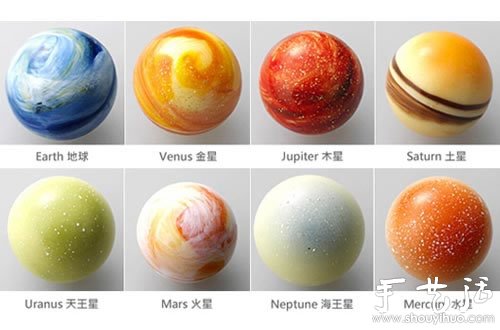 行星隕石主題巧克力 -  itrip.net.cn