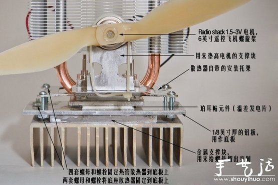 手工制作溫差發(fā)電小風(fēng)扇 -  itrip.net.cn