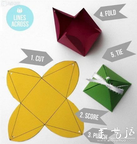 漂亮金字塔形包裝盒的手工制作教程 -  itrip.net.cn