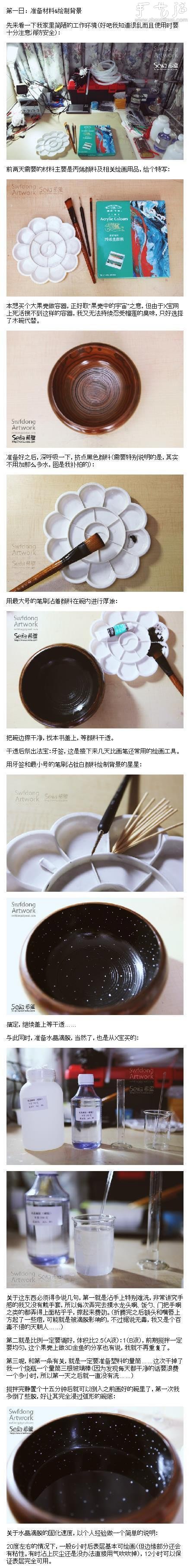技術(shù)宅男為愛(ài)發(fā)狂 手工DIY逼真“銀河”宇宙 -  itrip.net.cn