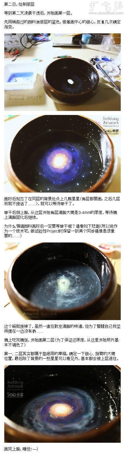 技術(shù)宅男為愛(ài)發(fā)狂 手工DIY逼真“銀河”宇宙 -  itrip.net.cn