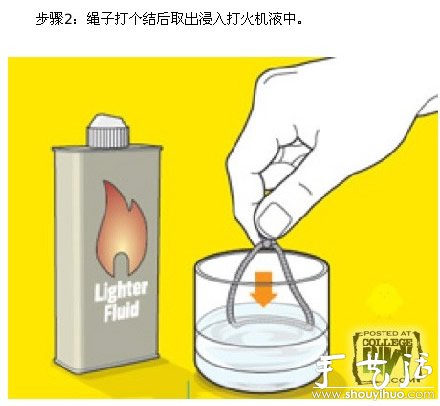 啤酒瓶DIY啤酒杯/玻璃杯的教程 -  itrip.net.cn