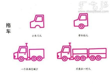 教孩子簡筆畫各種交通工具（中） -  itrip.net.cn
