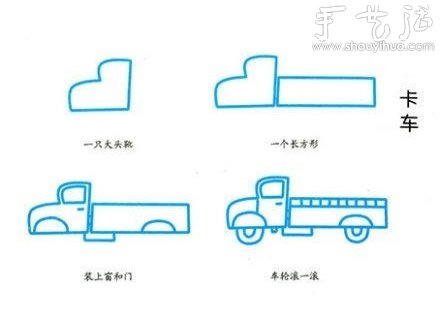教孩子簡筆畫各種交通工具（中） -  itrip.net.cn