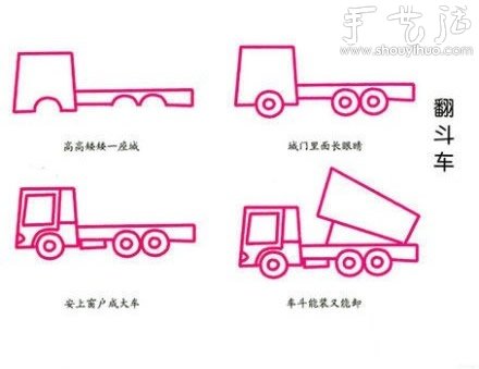 教孩子簡筆畫各種交通工具（中） -  itrip.net.cn