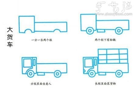 教孩子簡筆畫各種交通工具（中） -  itrip.net.cn