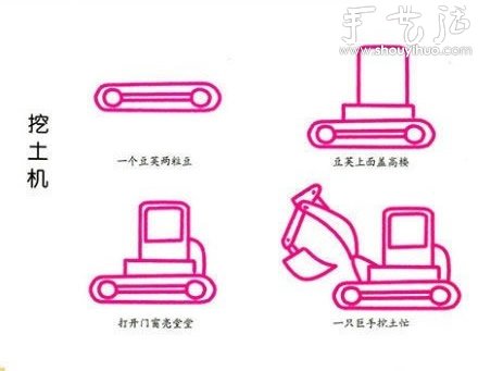教孩子簡筆畫各種交通工具（中） -  itrip.net.cn