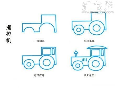 教孩子簡筆畫各種交通工具（中） -  itrip.net.cn