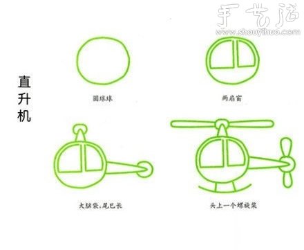 教孩子簡(jiǎn)筆畫各種交通工具（下） -  itrip.net.cn
