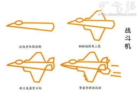 教孩子簡(jiǎn)筆畫各種交通工具（下） -  itrip.net.cn