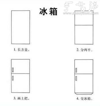 幼兒簡筆畫教程（中） -  itrip.net.cn
