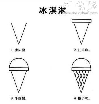 幼兒簡筆畫教程（中） -  itrip.net.cn