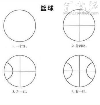 幼兒簡筆畫教程（下） -  itrip.net.cn