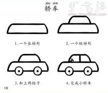 幼兒簡筆畫教程（下） -  itrip.net.cn