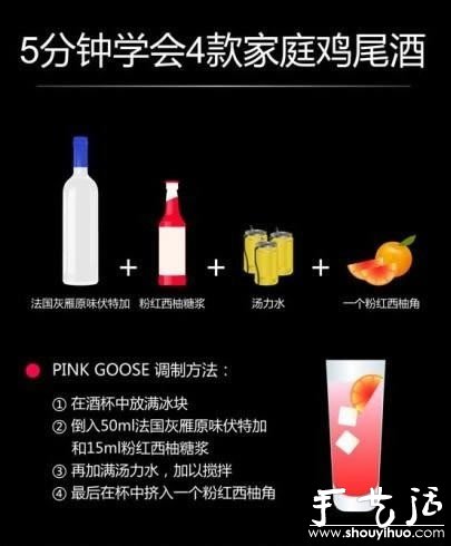 4款家庭雞尾酒的調(diào)制方法 -  itrip.net.cn