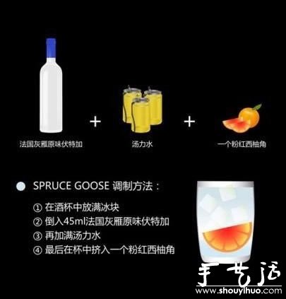 4款家庭雞尾酒的調(diào)制方法 -  itrip.net.cn