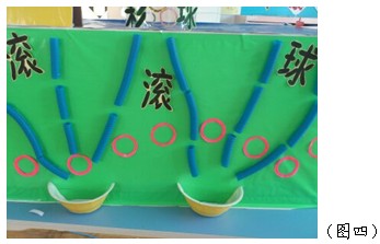 幼兒園自制玩具：“百寶箱” -  itrip.net.cn