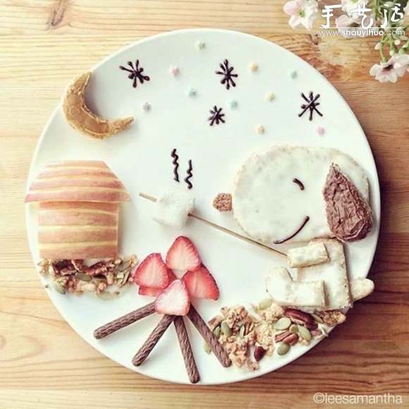 卡通圖案美食 你忍心吃它么？ -  itrip.net.cn