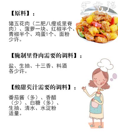 菠蘿咕咾肉的做法，自制菠蘿咕咾肉教程 -  itrip.net.cn