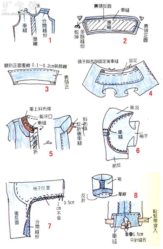 男孩襯衫的制作方法 手工DIY男孩襯衫 -  itrip.net.cn