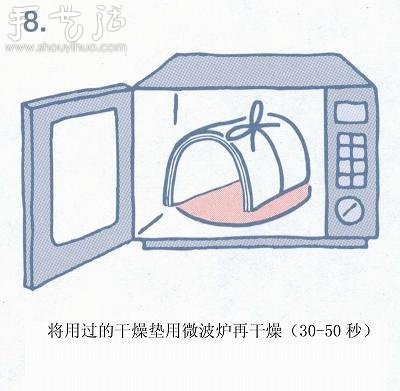 小清新押花相框的制作方法 -  itrip.net.cn