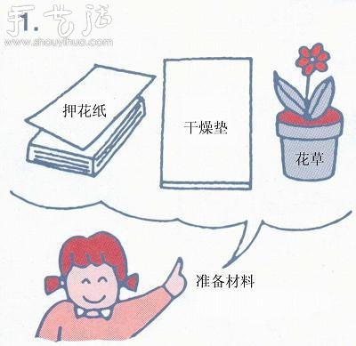 小清新押花相框的制作方法 -  itrip.net.cn