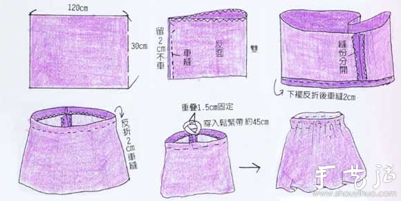 自制小女孩短裙 小女孩短裙制作方法 -  itrip.net.cn