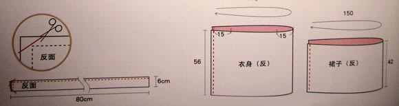 雪紡面料蛋糕裙DIY 蛋糕裙手工制作 -  itrip.net.cn