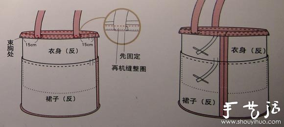 雪紡面料蛋糕裙DIY 蛋糕裙手工制作 -  itrip.net.cn