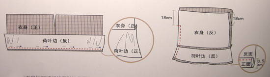 DIY無袖格子裙 無袖裙子手工制作 -  itrip.net.cn