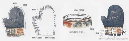 教你如何DIY圍裙、袖套和手套 -  itrip.net.cn