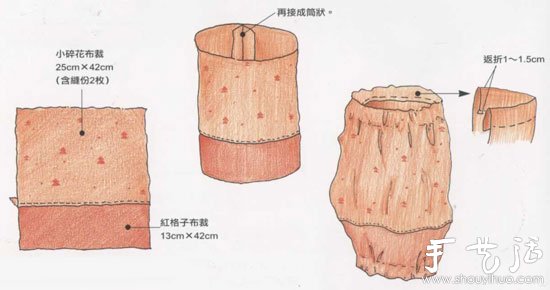 教你如何DIY圍裙、袖套和手套 -  itrip.net.cn