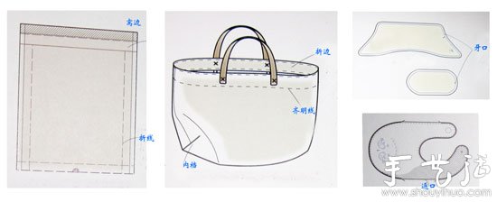 服裝DIY必須掌握的基本術(shù)語(yǔ) -  itrip.net.cn