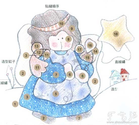 自制田園味十足的拼布手提包包  -  itrip.net.cn
