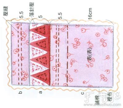 柔軟舒適棉布拖鞋及鞋套手工制作 -  itrip.net.cn