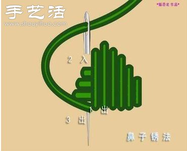 自制貓咪圖案手機袋的方法 -  itrip.net.cn