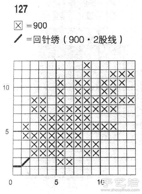 柊樹的十字繡繡法 -  itrip.net.cn
