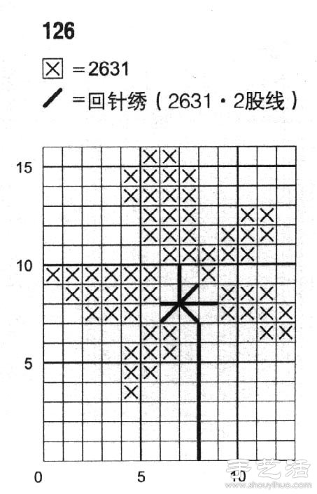 日本七葉樹(shù)的十字繡繡法 -  itrip.net.cn