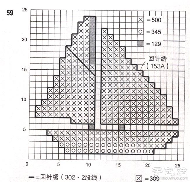 大風帆帆船的十字繡繡法 -  itrip.net.cn