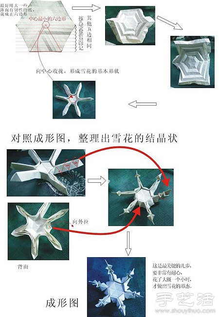 立體雪花折紙教程 折雪花的方法 -  itrip.net.cn