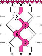 超詳細(xì)兩根繩手鏈的編法 -  itrip.net.cn