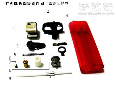 一次性打火機DIY手工制作摩托車模型 -  itrip.net.cn