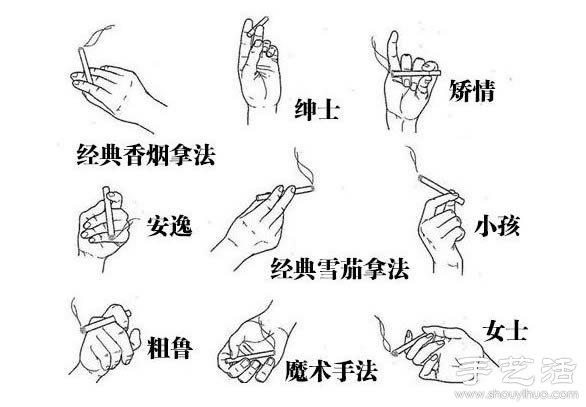 香煙拿法的含義大全 -  itrip.net.cn