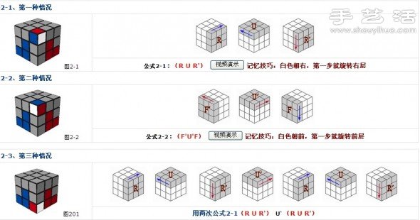 魔方三階入門玩法心得和圖解 -  itrip.net.cn