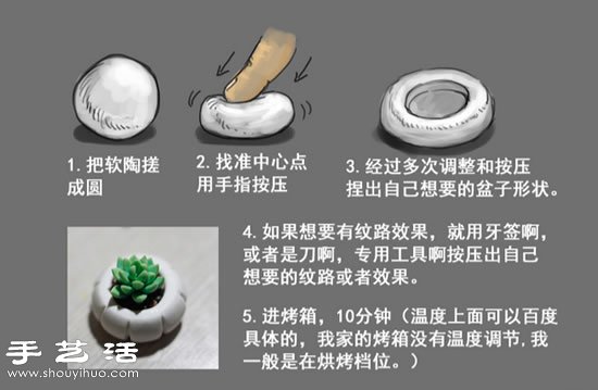 迷你軟陶盆子手工制作及其花式效果DIY -  itrip.net.cn
