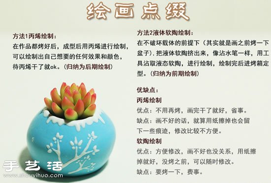 迷你軟陶盆子手工制作及其花式效果DIY -  itrip.net.cn